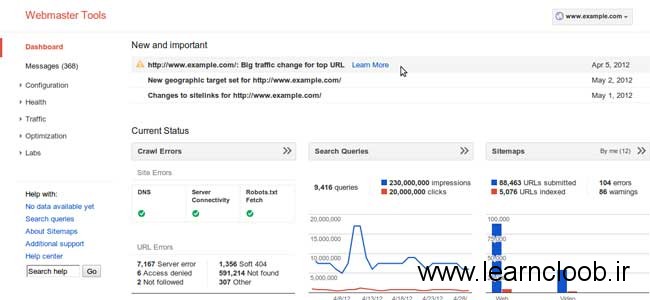 google-webmaster-tools