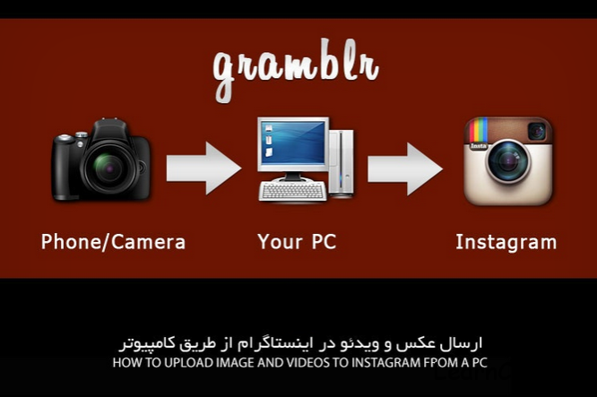 ارسال عکس به اینستاگرام با کامپیوتر